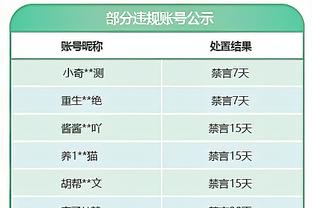 ?受伤的总是我？上赛季加福德曾被KD晃到劈叉 今日遭死亡隔扣